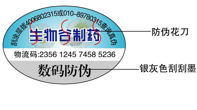 电码91香蕉视频黄片下载标签是什么 怎么做?