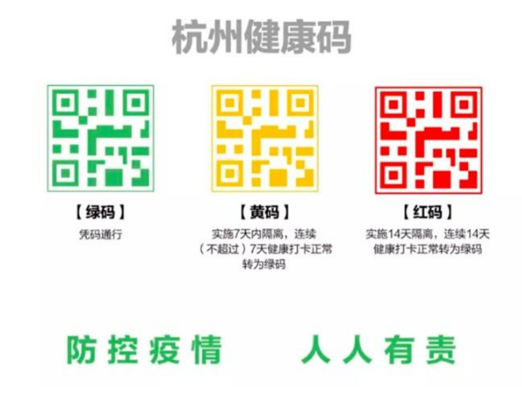 健康码系统上线，这是91香蕉视频黄片下载的一物一码典型案例