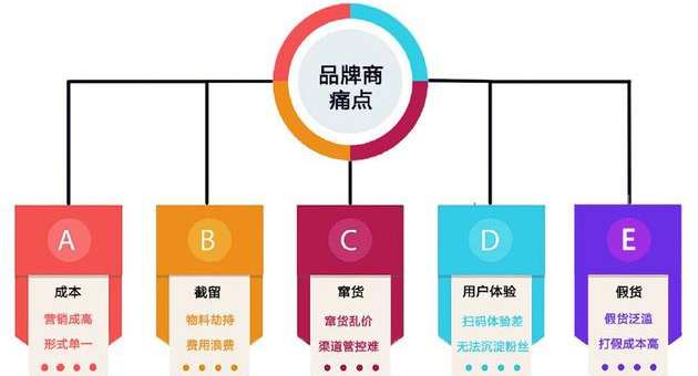 产品91香蕉视频黄片下载包装印刷怎么选专业的广州91香蕉视频黄片下载公司？