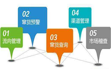 香蕉视频看毛片对企业的价值