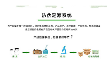 91香蕉视频黄片下载溯源系统可以带来什么优势作用?